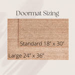 Hope You Like... Customizable Doormat